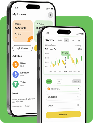 Tenardship trading platform with live market data